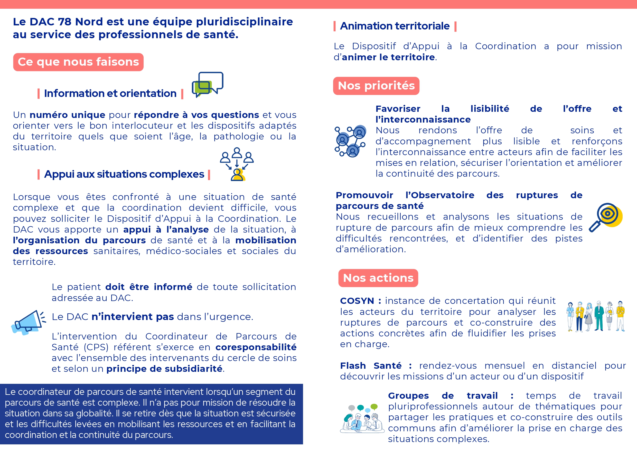 PLAQUETTE DACYN VF_page-0002.jpg