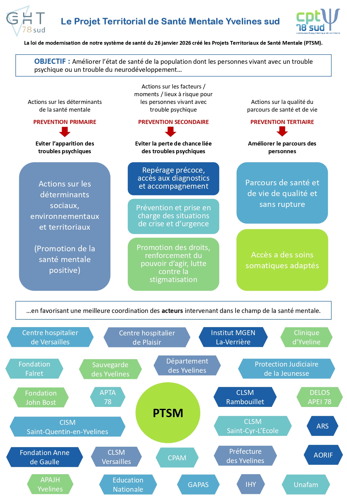 PRSENT~2_pages-to-jpg-0001.jpg